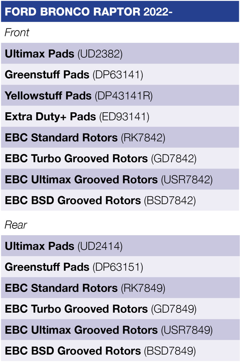 EBC Brakes High-Performance Pads and Rotors Now Available for 6th-Gen ...