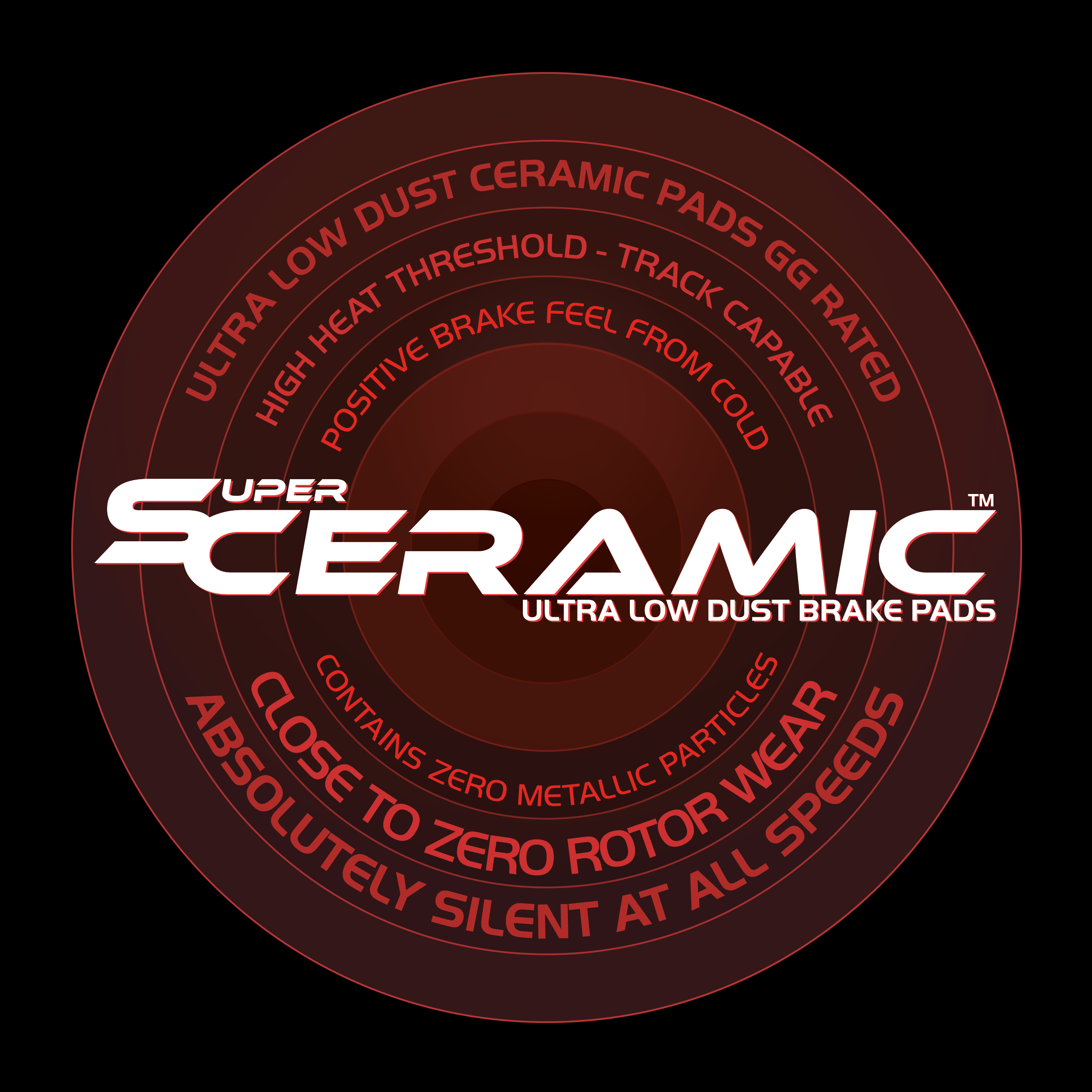 EBC Brakes Set to Launch New Super Ceramic Brake Pad